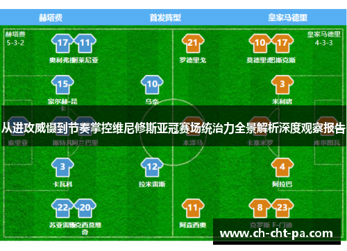 从进攻威慑到节奏掌控维尼修斯亚冠赛场统治力全景解析深度观察报告 从进攻威慑到节奏掌控维尼修斯亚冠赛场统治力全景解析深度观察报告