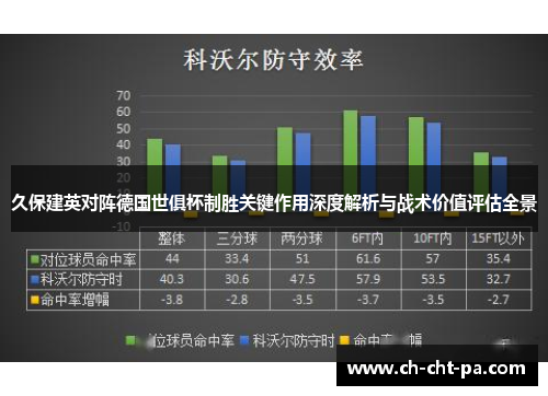 久保建英对阵德国世俱杯制胜关键作用深度解析与战术价值评估全景 久保建英对阵德国世俱杯制胜关键作用深度解析与战术价值评估全景