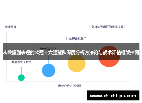 从数据到表现的欧冠十六强球队深度分析方法论与战术评估框架指南