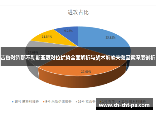 吉鲁对阵那不勒斯亚冠对位优势全面解析与战术前瞻关键因素深度剖析