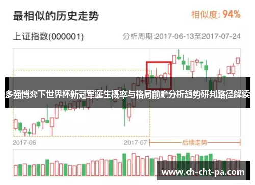 多强博弈下世界杯新冠军诞生概率与格局前瞻分析趋势研判路径解读