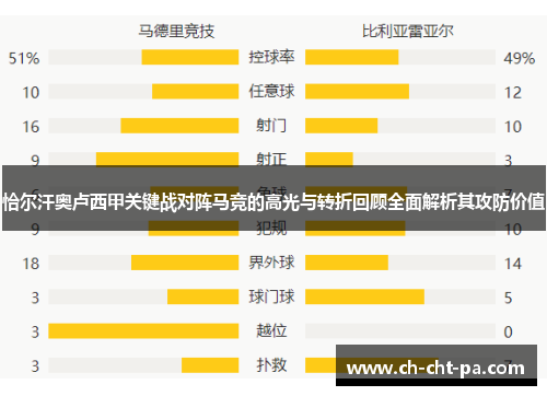 恰尔汗奥卢西甲关键战对阵马竞的高光与转折回顾全面解析其攻防价值 恰尔汗奥卢西甲关键战对阵马竞的高光与转折回顾全面解析其攻防价值