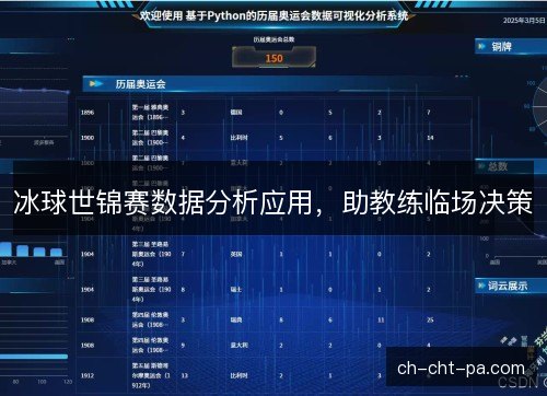 冰球世锦赛数据分析应用，助教练临场决策